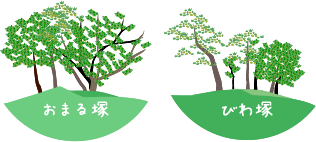 おまる塚・びわ塚